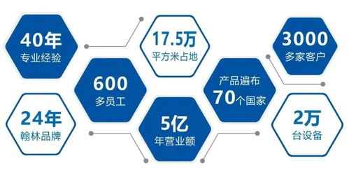 翰林航宇 领跑智能化固体装备系统集成新范式
