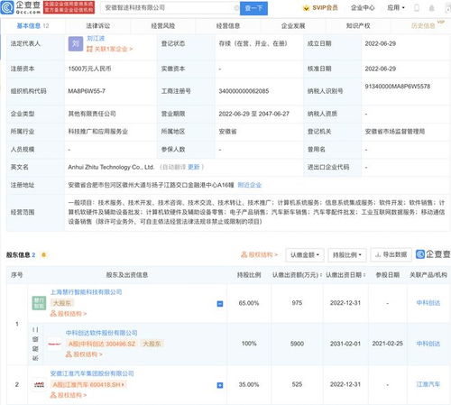 江淮汽车与中科创达共建新公司，布局移动通信与信息服务